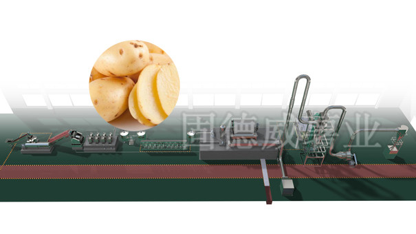 Linha de produção de amido de batata simples Goodway (processamento simples pequeno)
