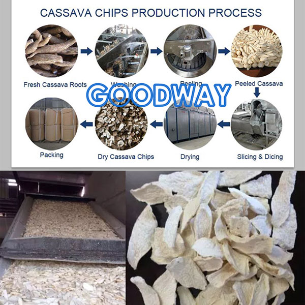 fábrica de processamento de chips de mandioca
